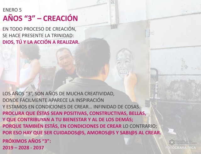 Años 3 - Creación